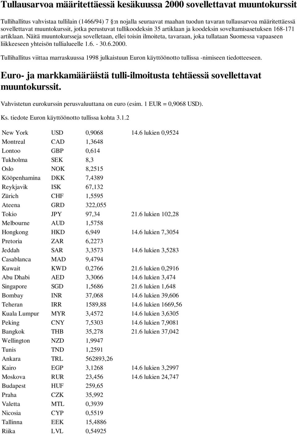 Näitä muuntokursseja sovelletaan, ellei toisin ilmoiteta, tavaraan, joka tullataan Suomessa vapaaseen liikkeeseen yhteisön tullialueelle 1.6. - 30.6.2000.