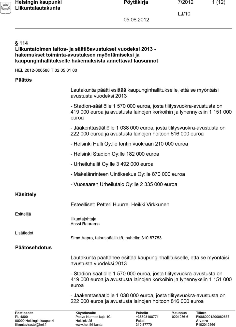 josta tilitysvuokra-avustusta on 419 000 euroa ja avustusta lainojen korkoihin ja lyhennyksiin 1 151 000 euroa - Jääkenttäsäätiölle 1 038 000 euroa, josta tilitysvuokra-avustusta on 222 000 euroa ja