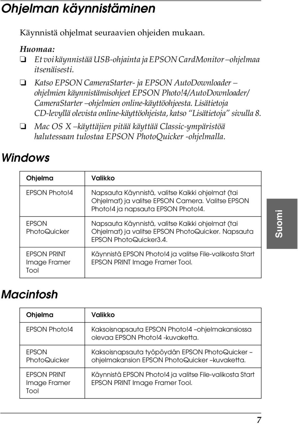 Lisätietoja CD-levyllä olevista online-käyttöohjeista, katso Lisätietoja sivulla 8. Mac OS X käyttäjien pitää käyttää Classic-ympäristöä halutessaan tulostaa EPSON PhotoQuicker -ohjelmalla.