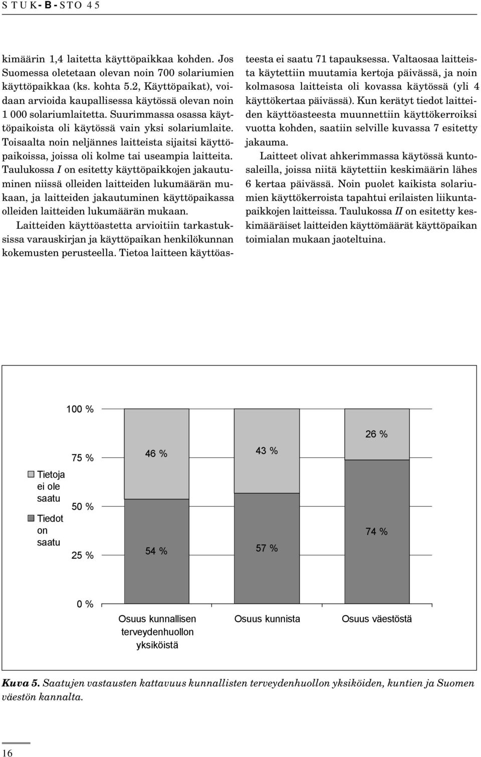 Toisaalta noin neljännes laitteista sijaitsi käyttöpaikoissa, joissa oli kolme tai useampia laitteita.