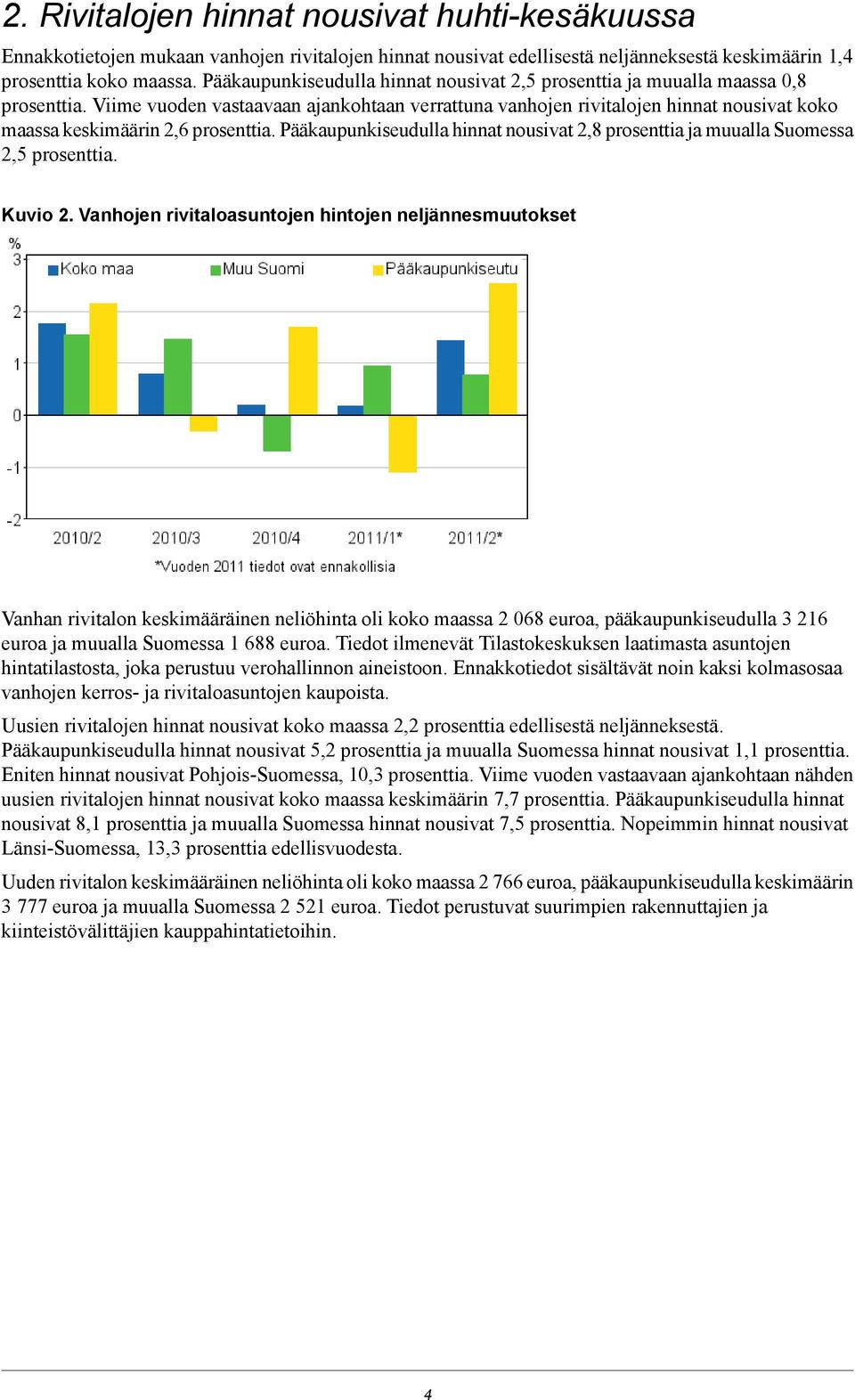 Viime vuoden vastaavaan ajankohtaan verrattuna vanhojen rivitalojen hinnat nousivat koko maassa keskimäärin 2,6 prosenttia.