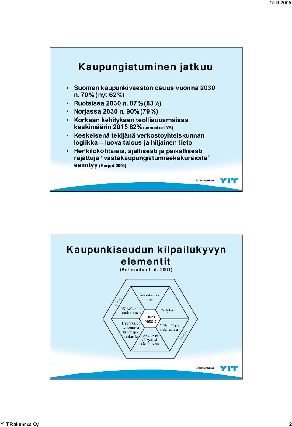 90% (79%) Korkean kehityksen teollisuusmaissa keskimäärin 2015 82%(ennust eet YK) Keskeisenä tekijänä