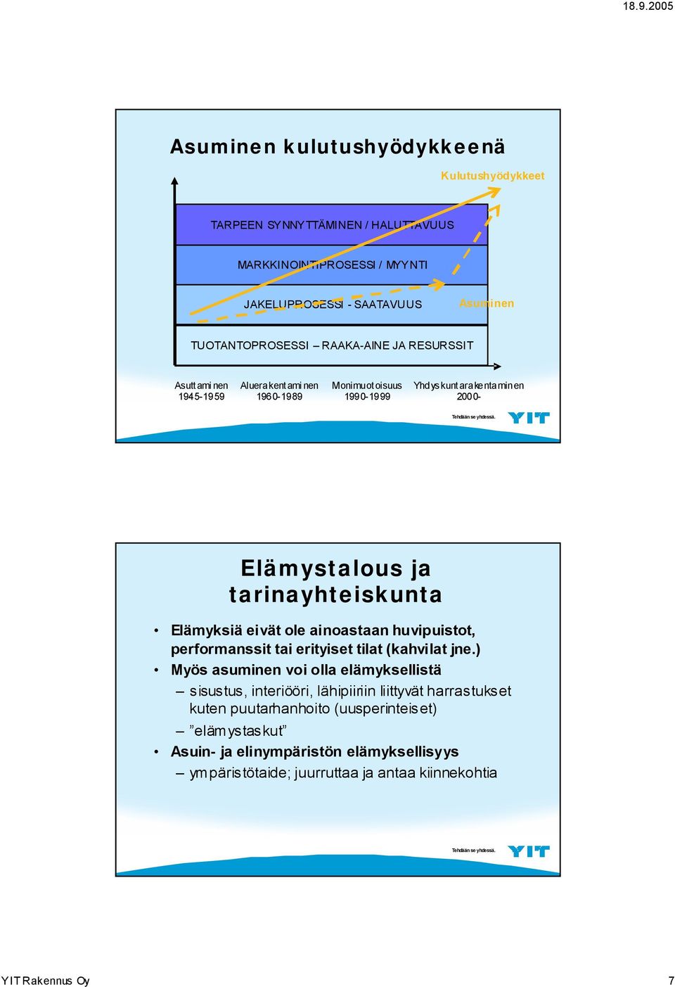 Elämyksiä eivät ole ainoastaan huvipuistot, performanssit tai erityiset tilat (kahvilat jne.