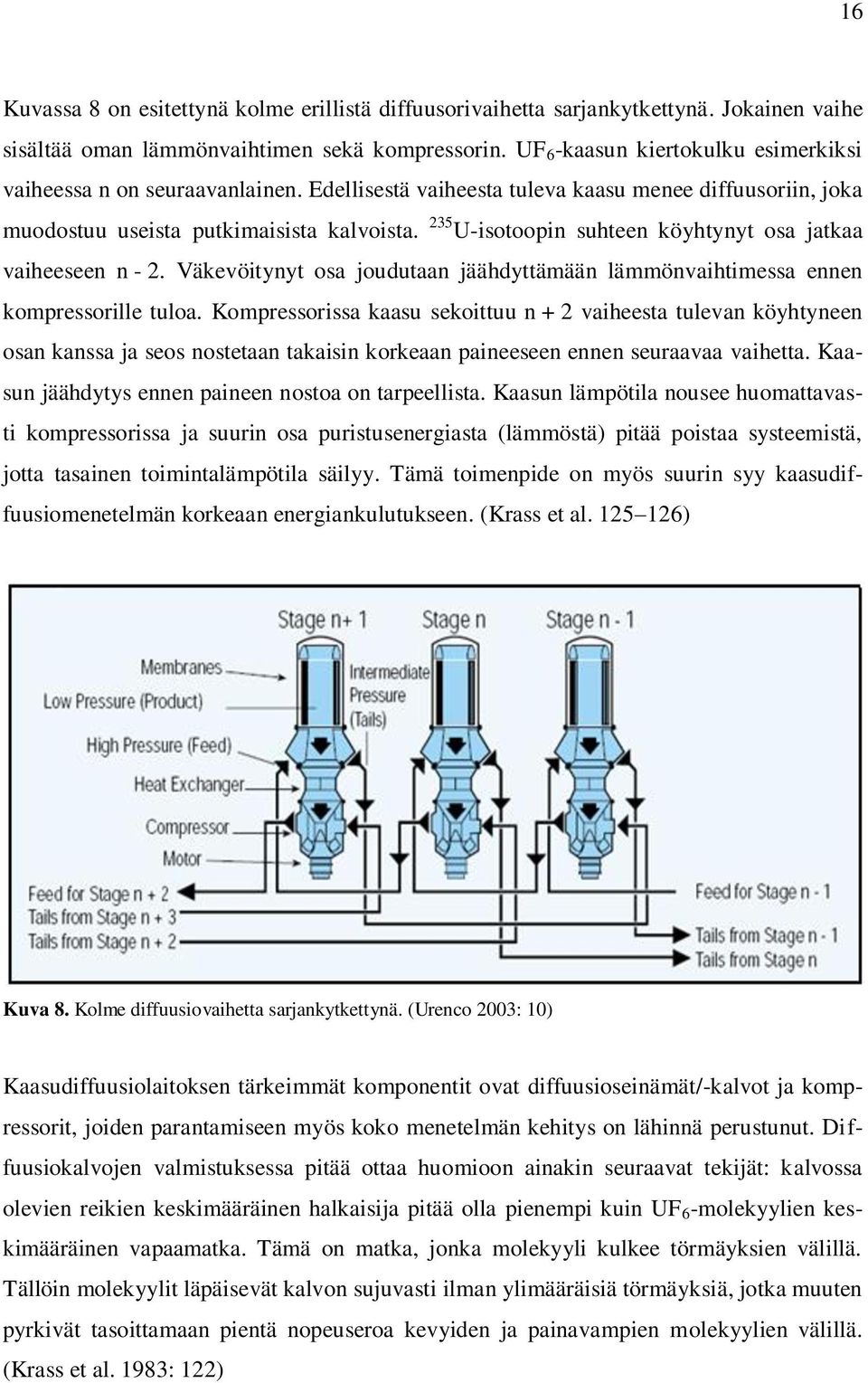 235 U-isotoopin suhteen köyhtynyt osa jatkaa vaiheeseen n - 2. Väkevöitynyt osa joudutaan jäähdyttämään lämmönvaihtimessa ennen kompressorille tuloa.