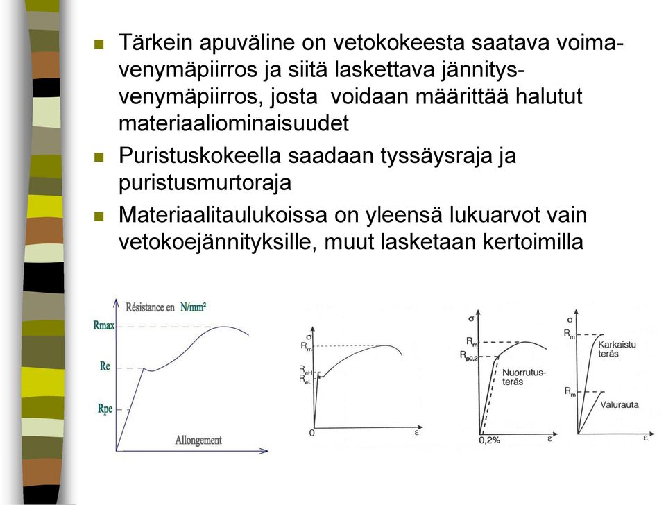 materiaaliominaisuudet Puristuskokeella saadaan tyssäysraja ja