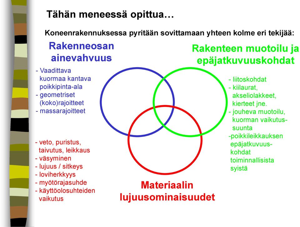 loviherkkyys - myötörajasuhde - käyttöolosuhteiden vaikutus Materiaalin lujuusominaisuudet Rakenteen muotoilu ja epäjatkuvuuskohdat -