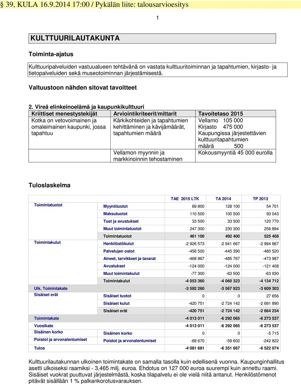 Vireä elinkeinoelämä ja kaupunkikulttuuri Kriittiset menestystekijät Arviointikriteerit/mittarit Tavoitetaso 2015 Kotka on vetovoimainen ja Kärkikohteiden ja tapahtumien Vellamo 105 000 omaleimainen