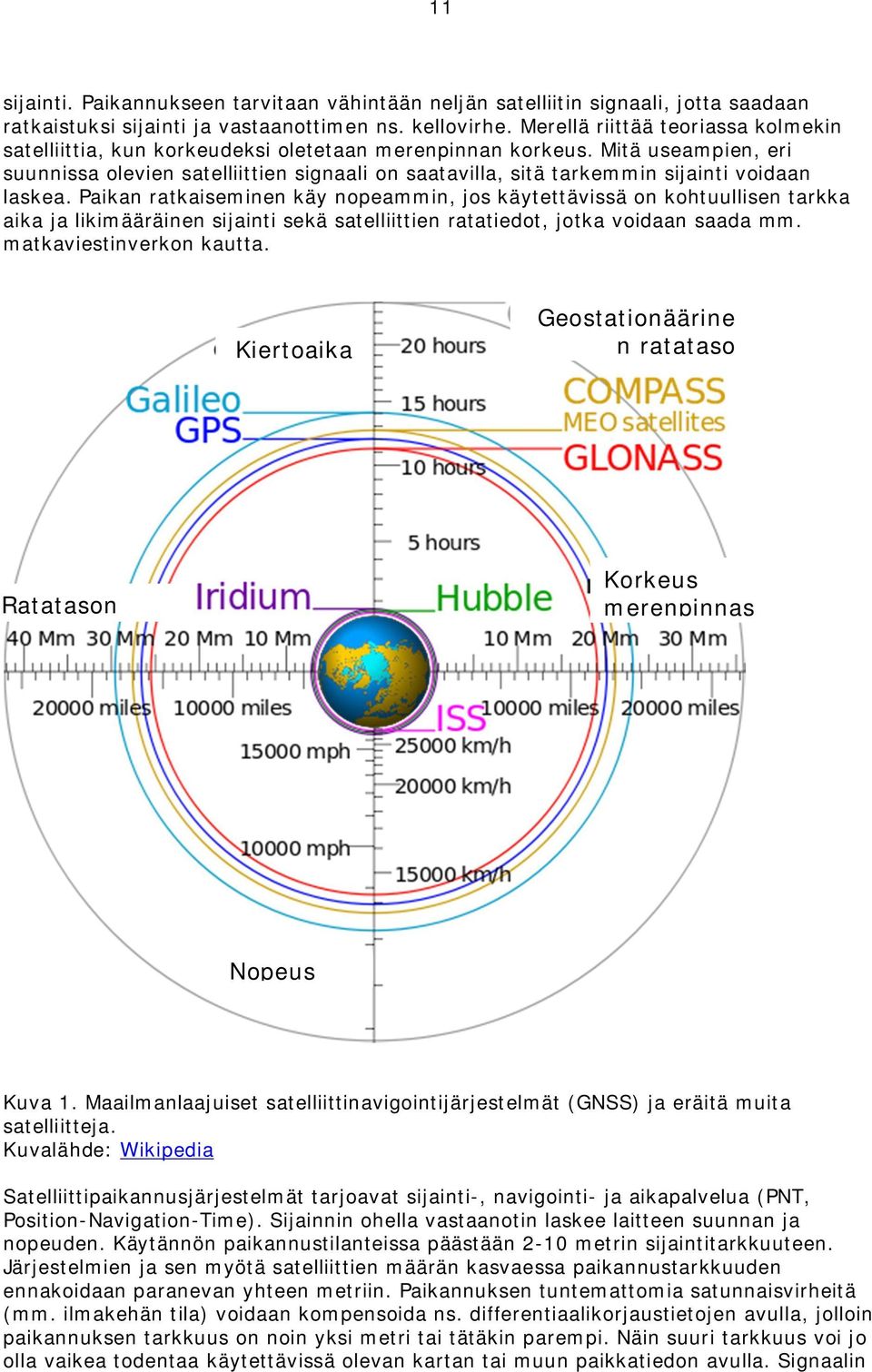 Mitä useampien, eri suunnissa olevien satelliittien signaali on saatavilla, sitä tarkemmin sijainti voidaan laskea.