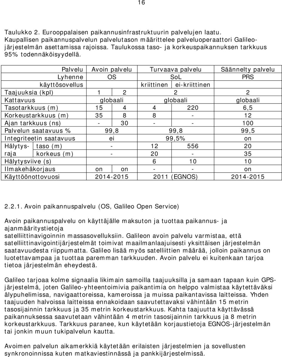 Palvelu Avoin palvelu Turvaava palvelu Säännelty palvelu Lyhenne OS SoL PRS käyttösovellus kriittinen ei-kriittinen Taajuuksia (kpl) 1 2 2 2 Kattavuus globaali globaali globaali Tasotarkkuus (m) 15 4