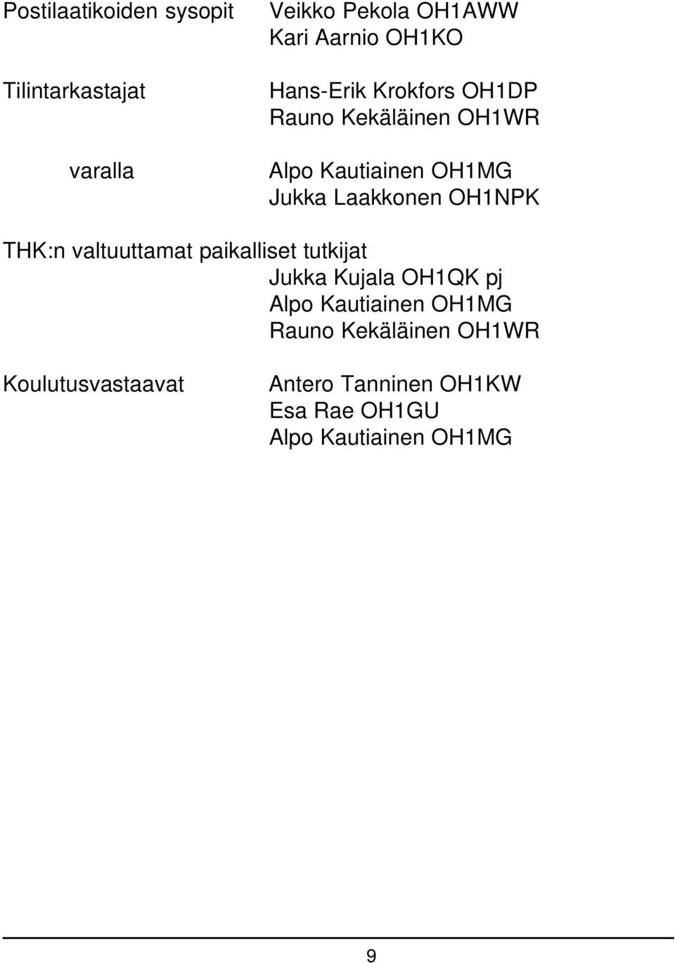 OH1NPK THK:n valtuuttamat paikalliset tutkijat Jukka Kujala OH1QK pj Alpo Kautiainen OH1MG
