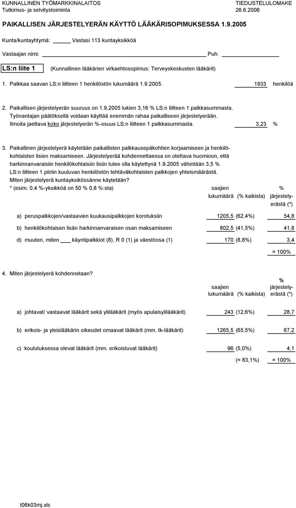 3,23 harkinnanvaraisiin henkilökohtaisiin lisiin tulee olla käytettynä 1.9.2005 vähintään 3,5 LS:n liitteen 1 piiriin kuuluvan henkilöstön tehtäväkohtaisten palkkojen yhteismäärästä.