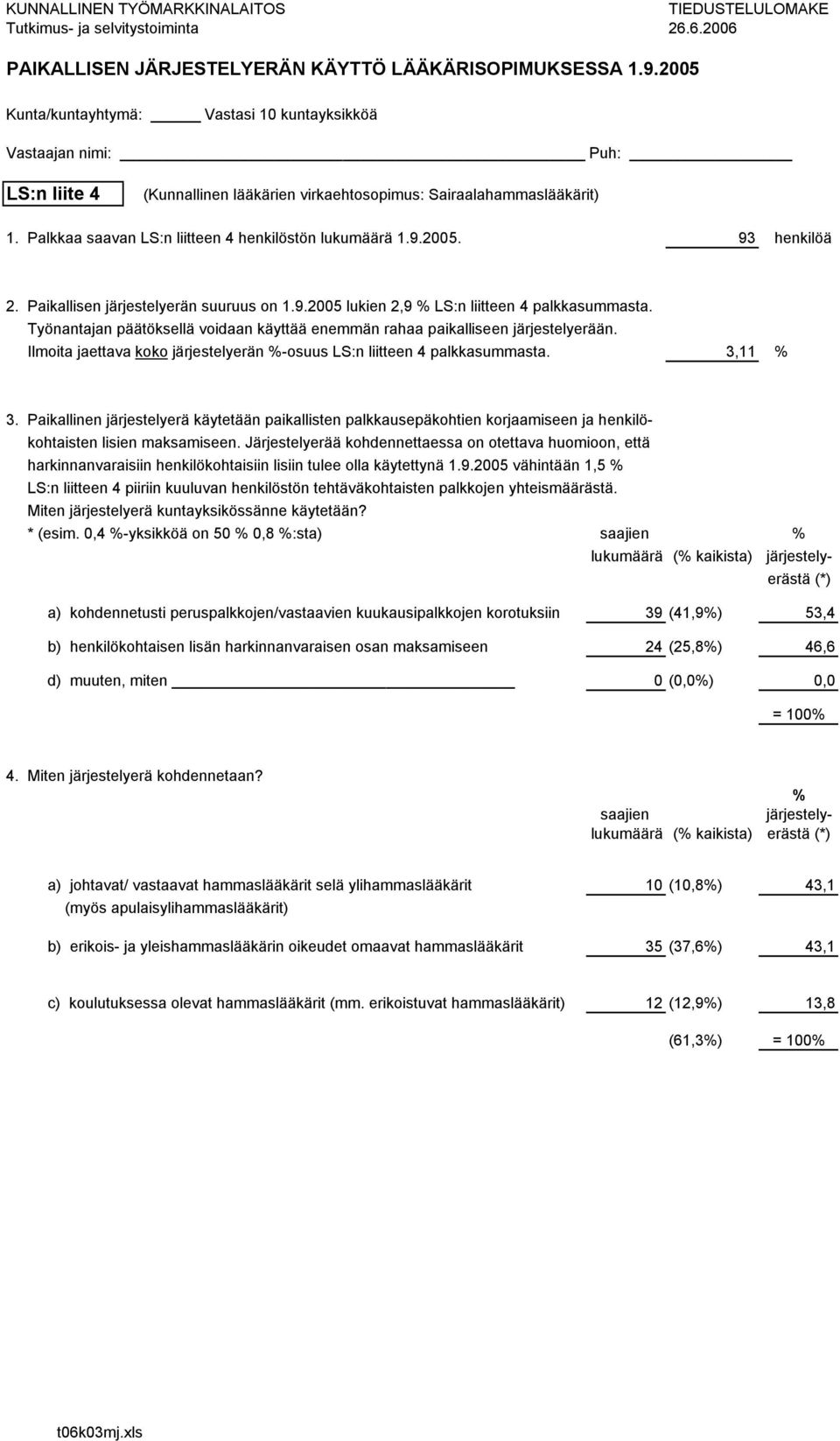 3,11 harkinnanvaraisiin henkilökohtaisiin lisiin tulee olla käytettynä 1.9.2005 vähintään 1,5 LS:n liitteen 4 piiriin kuuluvan henkilöstön tehtäväkohtaisten palkkojen yhteismäärästä.