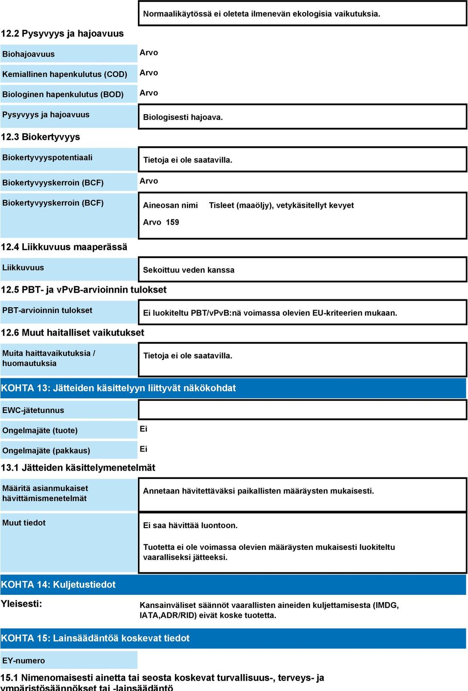 3 Biokertyvyys Biokertyvyyspotentiaali Biokertyvyyskerroin (BCF) Arvo Biokertyvyyskerroin (BCF) Aineosan nimi Tisleet (maaöljy), vetykäsitellyt kevyet Arvo 159 12.