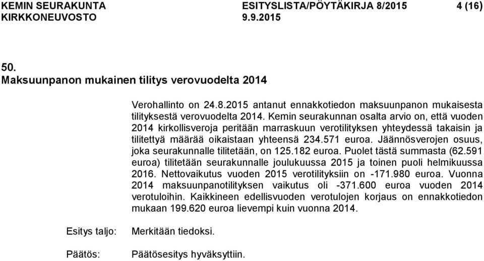 Jäännösverojen osuus, joka seurakunnalle tilitetään, on 125.182 euroa. Puolet tästä summasta (62.591 euroa) tilitetään seurakunnalle joulukuussa 2015 ja toinen puoli helmikuussa 2016.
