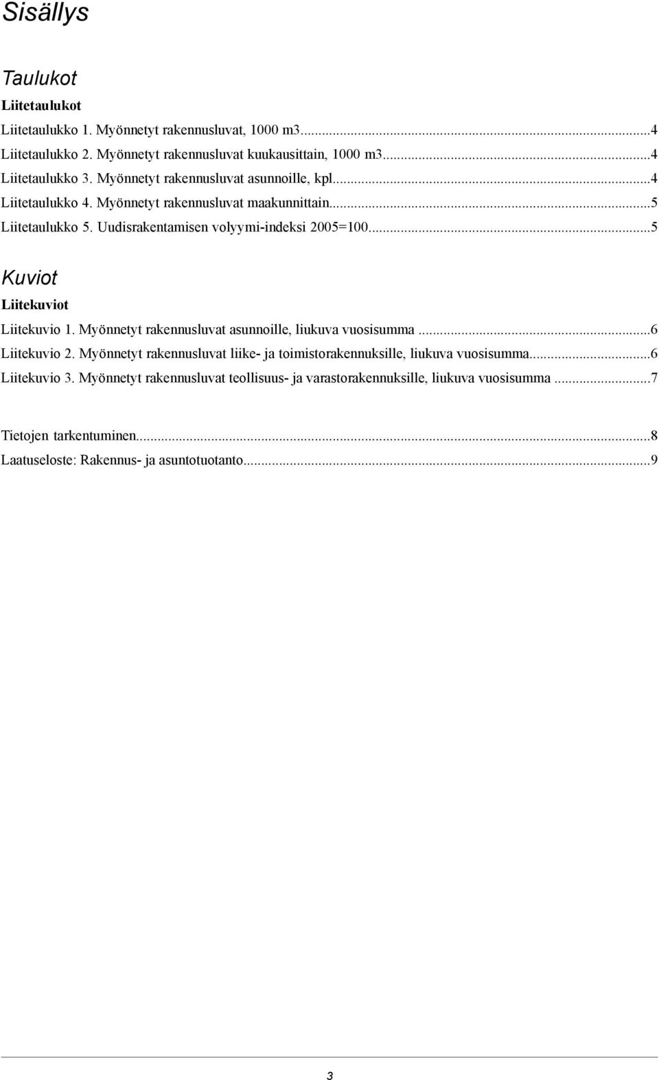 ..5 Kuviot Liitekuviot Liitekuvio 1. Myönnetyt rakennusluvat asunnoille, liukuva vuosisumma...6 Liitekuvio 2.