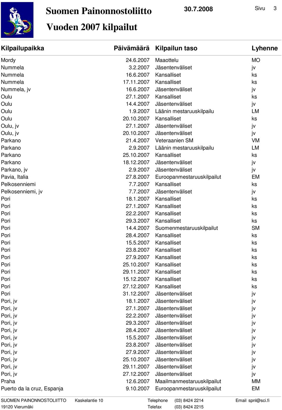 9.2007 Läänin mestaruuskilpailu LM Parkano 25.10.2007 Kansalliset ks Parkano 18.12.2007 Jäsentenväliset jv Parkano, jv 2.9.2007 Jäsentenväliset jv Pavia, Italia 27.8.2007 Euroopanmestaruuskilpailut EM Pelkosenniemi 7.