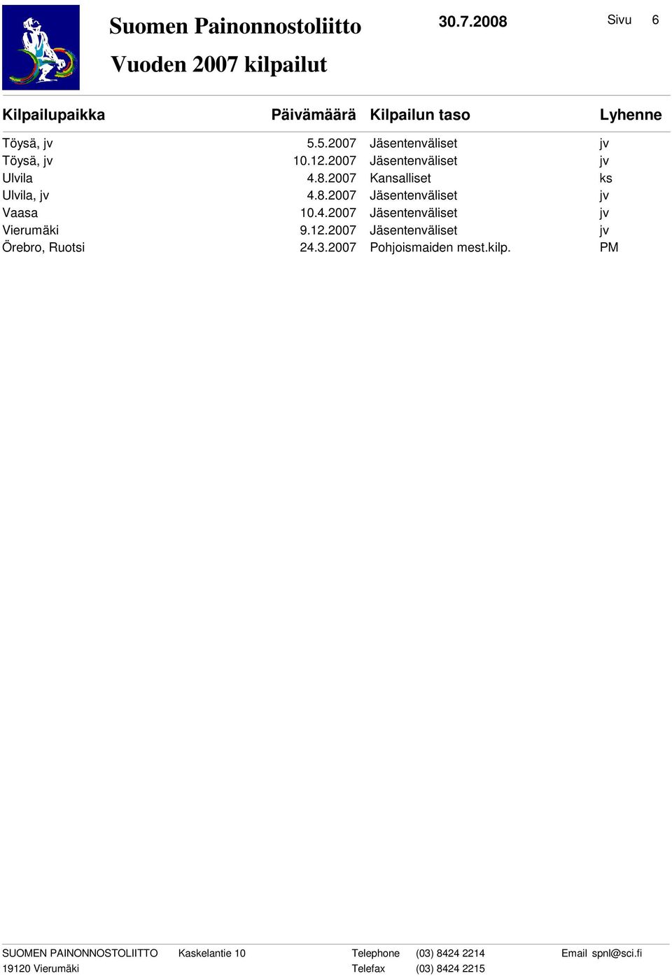 4.2007 Jäsentenväliset jv Vierumäki 9.12.