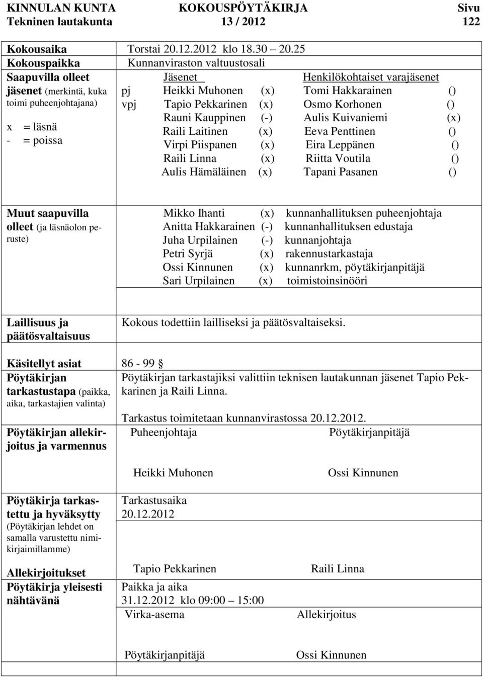 Hakkarainen () vpj Tapio Pekkarinen (x) Osmo Korhonen () Rauni Kauppinen (-) Aulis Kuivaniemi (x) Raili Laitinen (x) Eeva Penttinen () Virpi Piispanen (x) Eira Leppänen () Raili Linna (x) Riitta