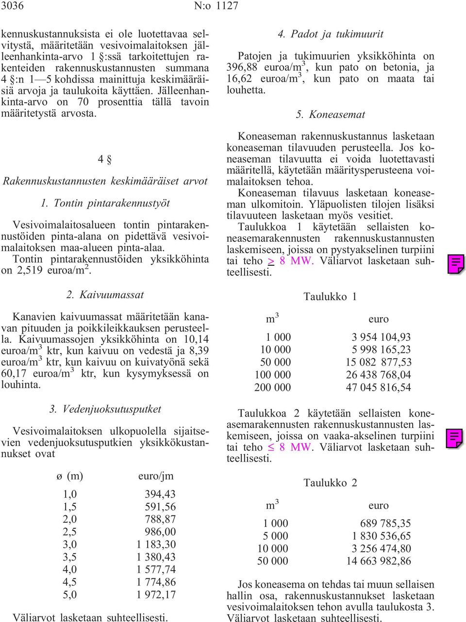 Tontin pintarakennustyöt Vesivoimalaitosalueen tontin pintarakennustöiden pinta-alana on pidettävä vesivoimalaitoksen maa-alueen pinta-alaa. Tontin pintarakennustöiden yksikköhinta on 2,519 euroa/m 2.