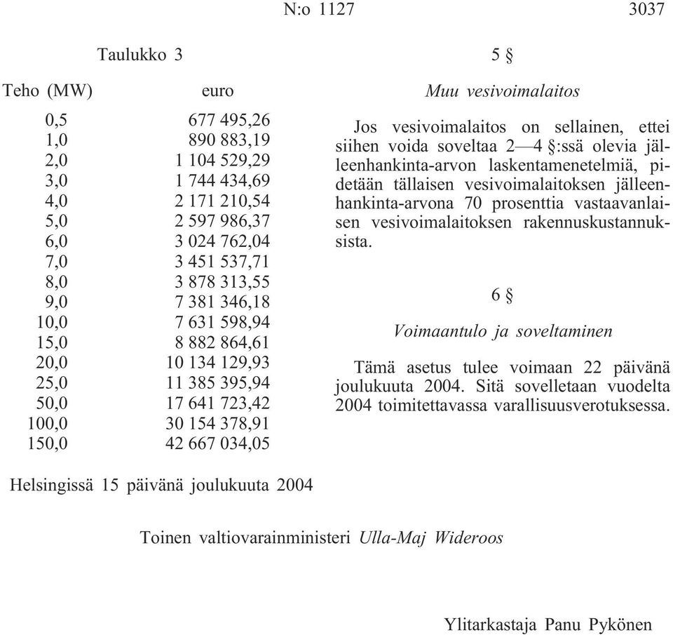 ettei siihen voida soveltaa 2 4 :ssä olevia jälleenhankinta-arvon laskentamenetelmiä, pidetään tällaisen vesivoimalaitoksen jälleenhankinta-arvona 70 prosenttia vastaavanlaisen vesivoimalaitoksen