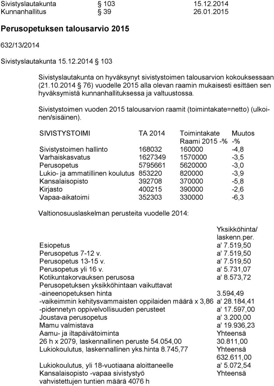 Sivistystoimen vuoden 2015 talousarvion raamit (toimintakate=netto) (ul koinen/si säi nen).