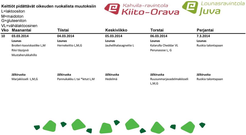 Hernekeitto L,M,G Jauhelihalasagnette L Kalarulla Cheddar VL Ruokia talontapaan