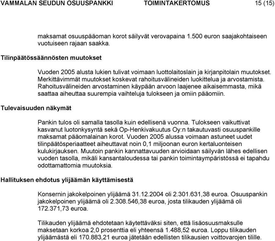 Merkittävimmät muutokset koskevat rahoitusvälineiden luokittelua ja arvostamista.