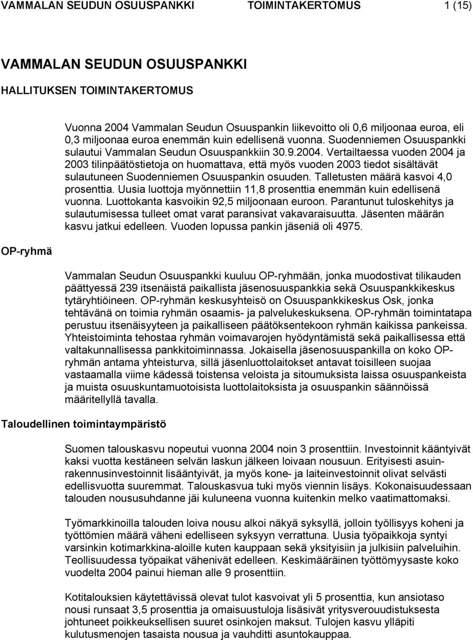Vertailtaessa vuoden 2004 ja 2003 tilinpäätöstietoja on huomattava, että myös vuoden 2003 tiedot sisältävät sulautuneen Suodenniemen Osuuspankin osuuden. Talletusten määrä kasvoi 4,0 prosenttia.