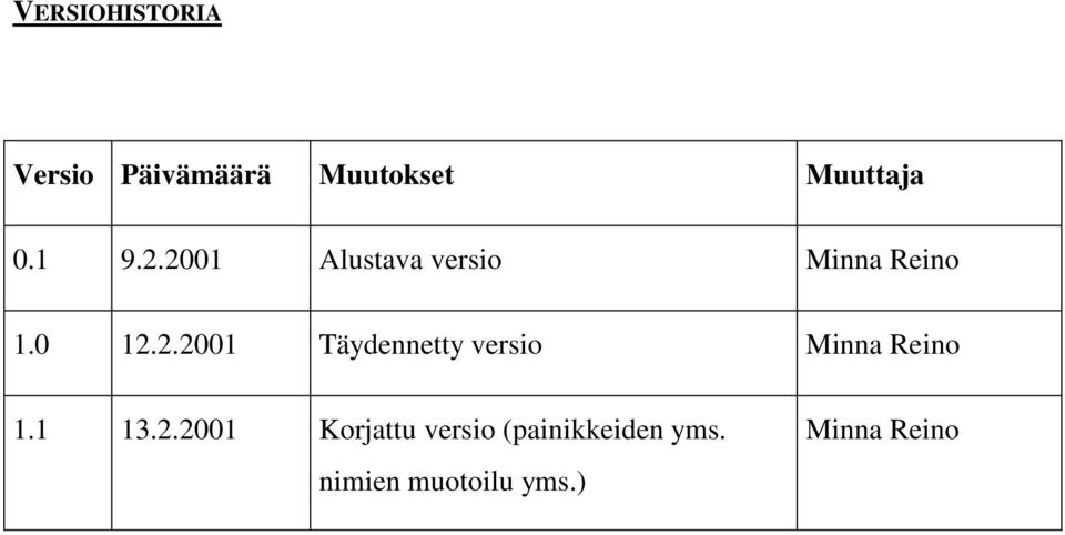 1 13.2.2001 Korjattu versio (painikkeiden yms.