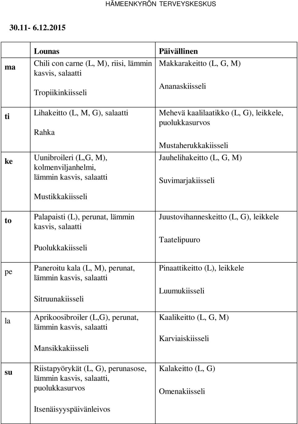 Makkarait (L, G, M) Ananaskiisseli Mehevä kaaliakko (L, G), leikle, puolukkarvos Mustaherukkakiisseli Jauhelihait (L, G, M) Suvirjakiisseli Papais (L),