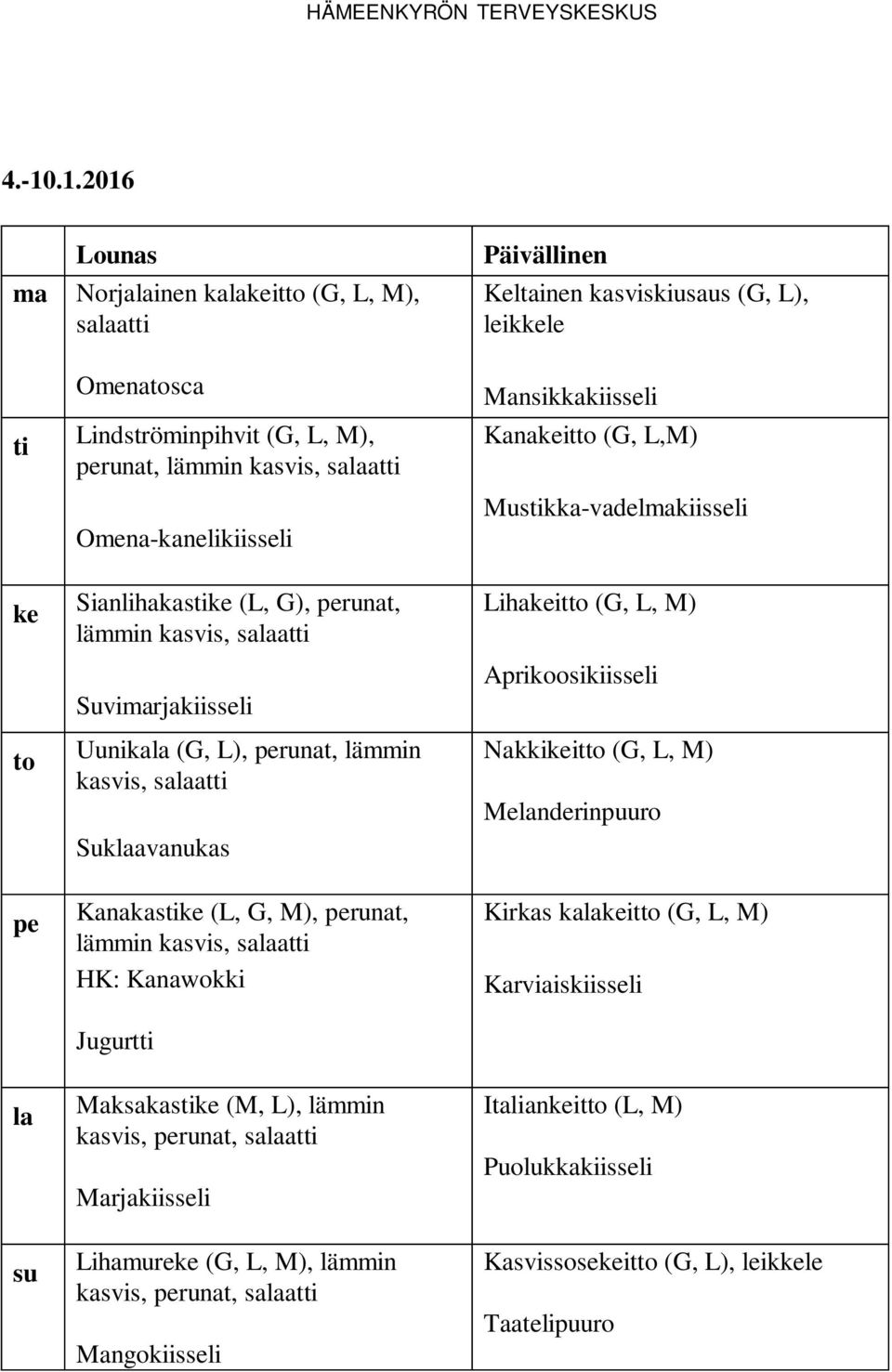 Muskka-vadelkiisseli Lihait (G, L, M) Aprikoosikiisseli Nakkiit (G, L, M) Menderinpuuro Kirkas kait (G, L, M) Karviaiskiisseli Maksakas (M, L), lämmin