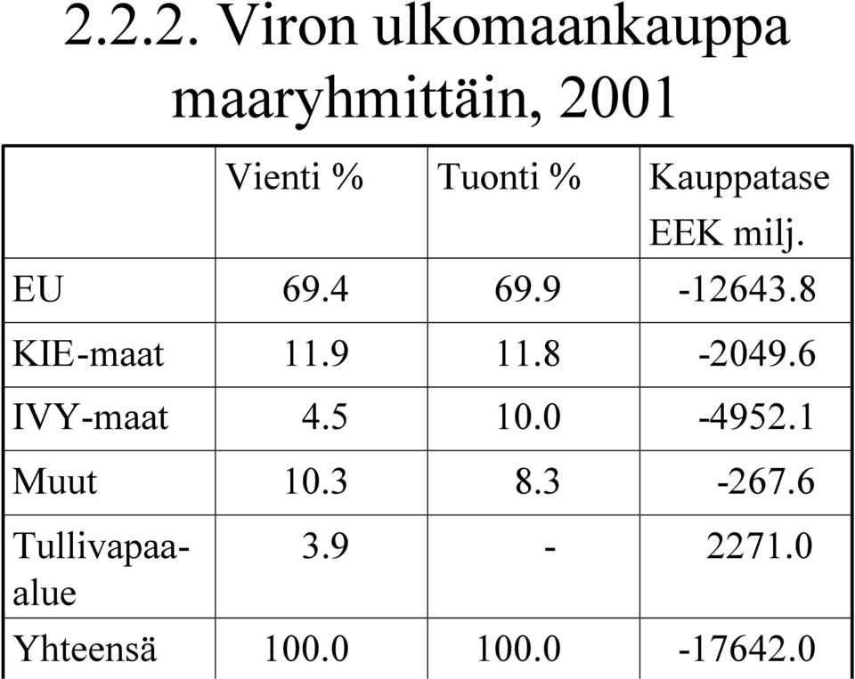 8 KIE-maat 11.9 11.8-2049.6 IVY-maat 4.5 10.0-4952.