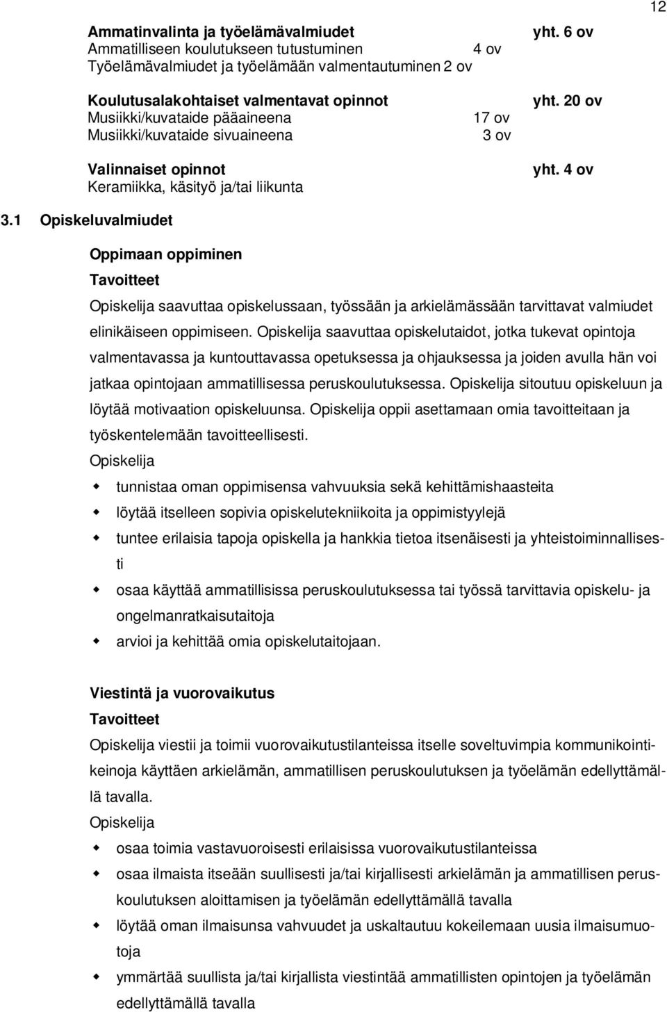 1 Opiskeluvalmiudet 17 ov 3 ov yht. 20 ov yht. 4 ov Oppimaan oppiminen Tavoitteet saavuttaa opiskelussaan, työssään ja arkielämässään tarvittavat valmiudet elinikäiseen oppimiseen.