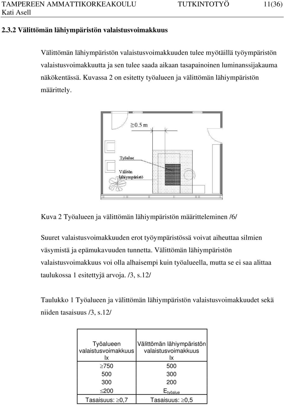 tasapainoinen luminanssijakauma näkökentässä. Kuvassa 2 on esitetty työalueen ja välittömän lähiympäristön määrittely.