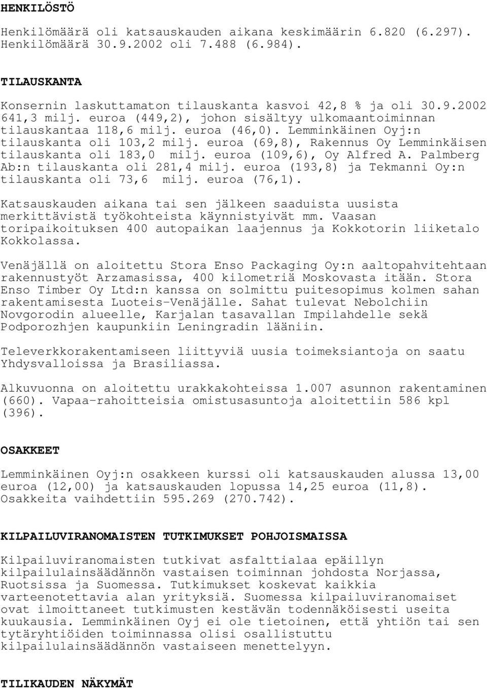euroa (109,6), Oy Alfred A. Palmberg Ab:n tilauskanta oli 281,4 milj. euroa (193,8) ja Tekmanni Oy:n tilauskanta oli 73,6 milj. euroa (76,1).