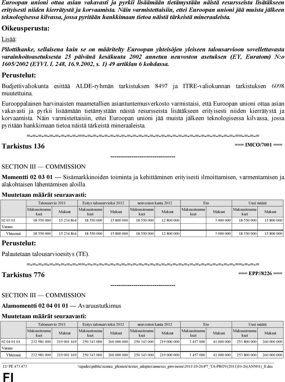 Oikeusperusta: Pilottihanke, sellaisena kuin se on määritelty Euroopan yhteisöjen yleiseen talousarvioon sovellettavasta varainhoitoasetuksesta 25 päivänä kesäkuuta 2002 annetun neuvoston asetuksen