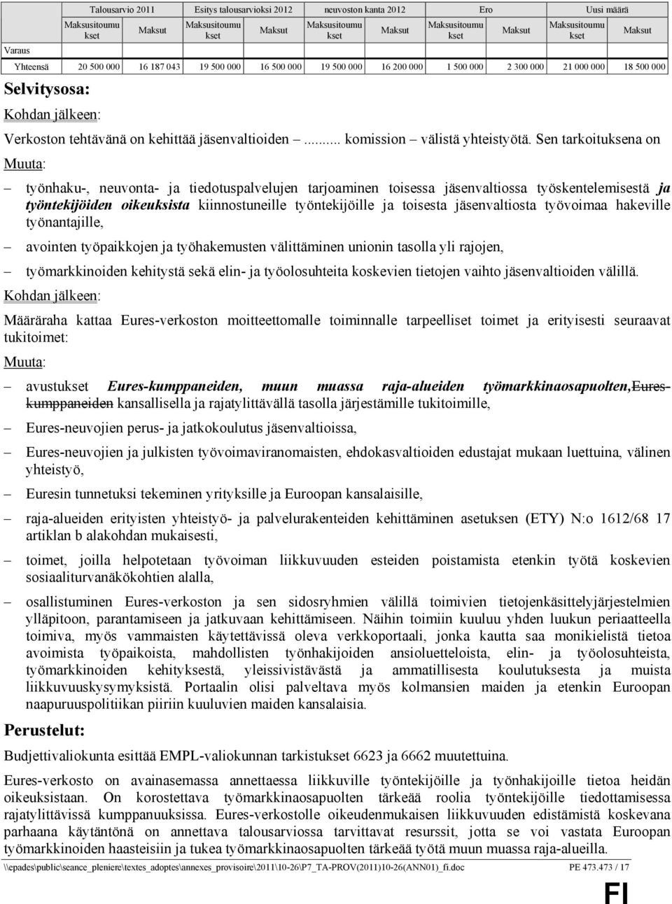 jäsenvaltioiden... komission välistä yhteistyötä.