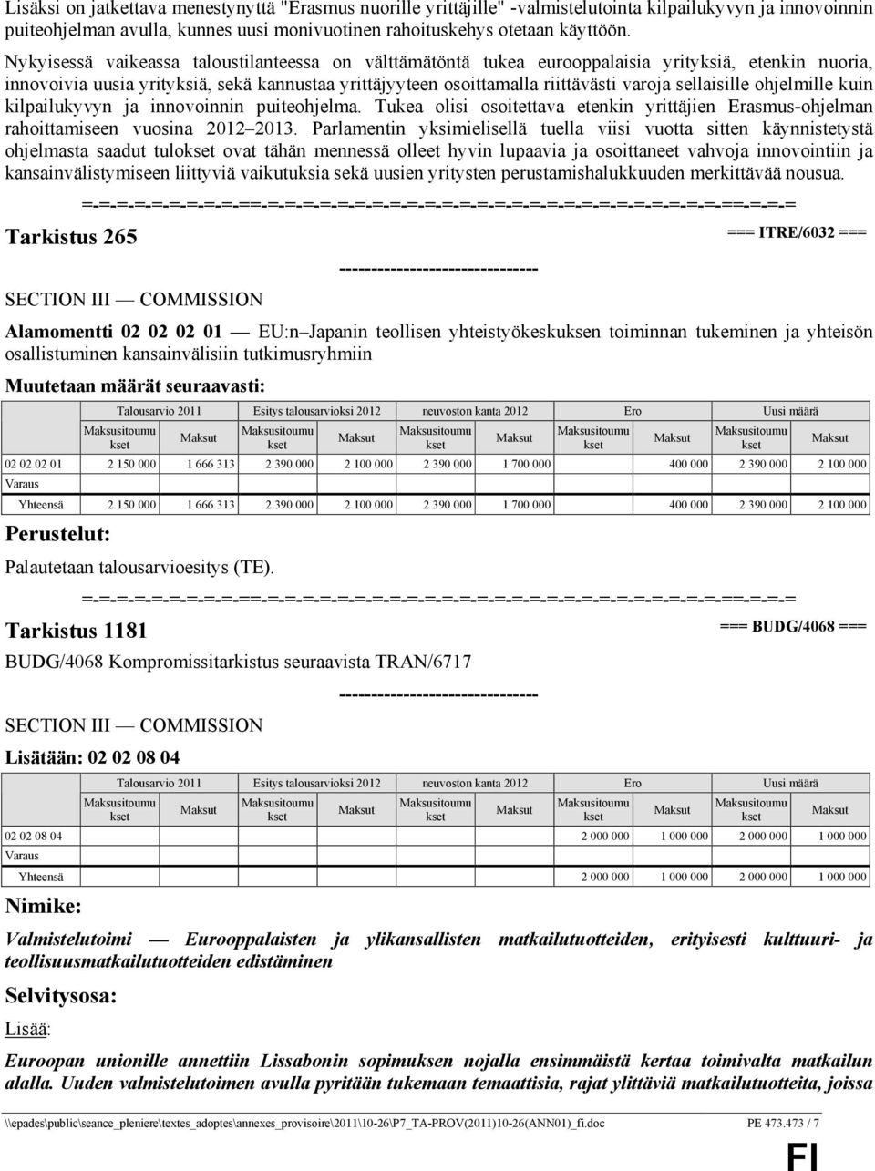 sellaisille ohjelmille kuin kilpailukyvyn ja innovoinnin puiteohjelma. Tukea olisi osoitettava etenkin yrittäjien Erasmus-ohjelman rahoittamiseen vuosina 2012 2013.