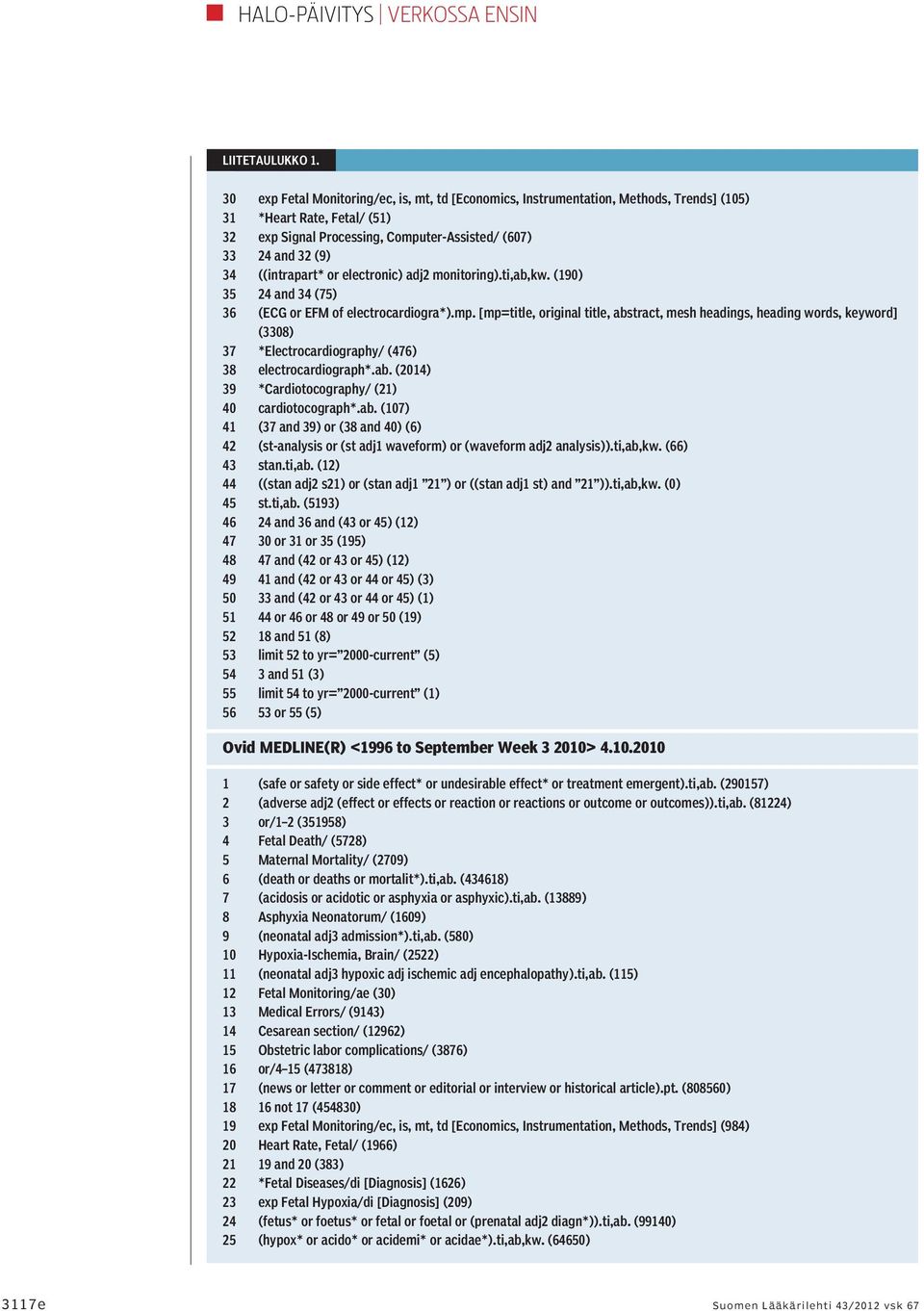 [mp=title, original title, abstract, mesh headings, heading words, keyword] (3308) 37 *Electrocardiography/ (476) 38 electrocardiograph*.ab. (2014) 39 *Cardiotocography/ (21) 40 cardiotocograph*.ab. (107) 41 (37 and 39) or (38 and 40) (6) 42 (st-analysis or (st adj1 waveform) or (waveform adj2 analysis)).