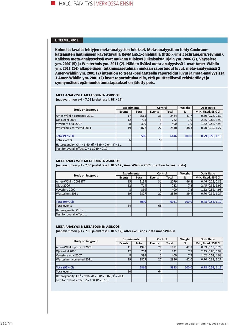 Näiden lisäksi meta-analyysissä 1 ovat Amer-Wåhlin ym. 2011 (14) alkuperäisen tutkimusasetelman mukaan raportoidut luvut, meta-analyysissä 2 Amer-Wåhlin ym.