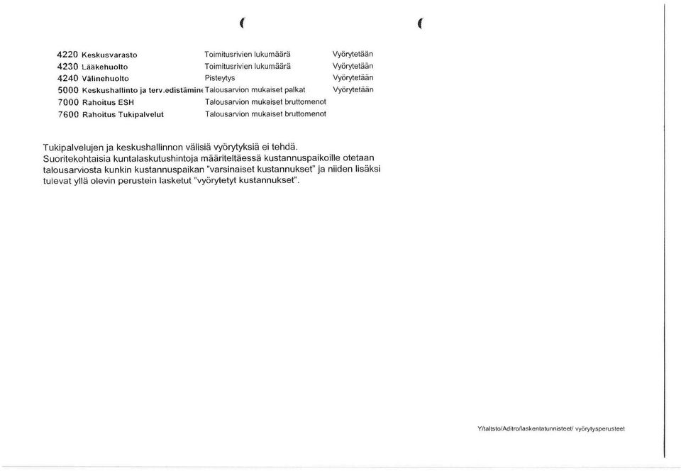 Tukipalvelujen ja keskushallinnon välisiä vyörytyksiä ei tehdä.