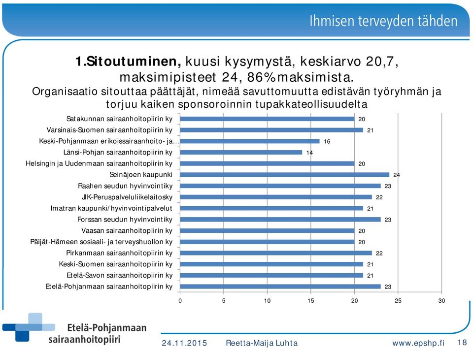 Keski-Pohjanmaan erikoissairaanhoito- ja Länsi-Pohjan sairaanhoitopiirin ky Helsingin ja Uudenmaan sairaanhoitopiirin ky Seinäjoen kaupunki Raahen seudun hyvinvointiky JIK-Peruspalveluliikelaitosky