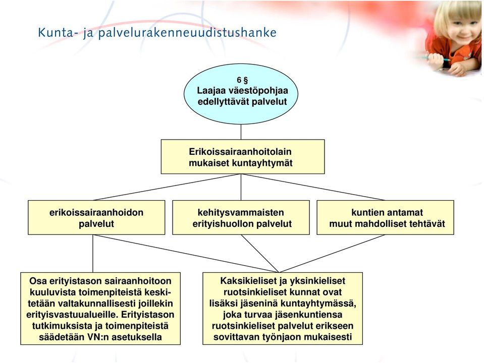 valtakunnallisesti joillekin erityisvastuualueille.