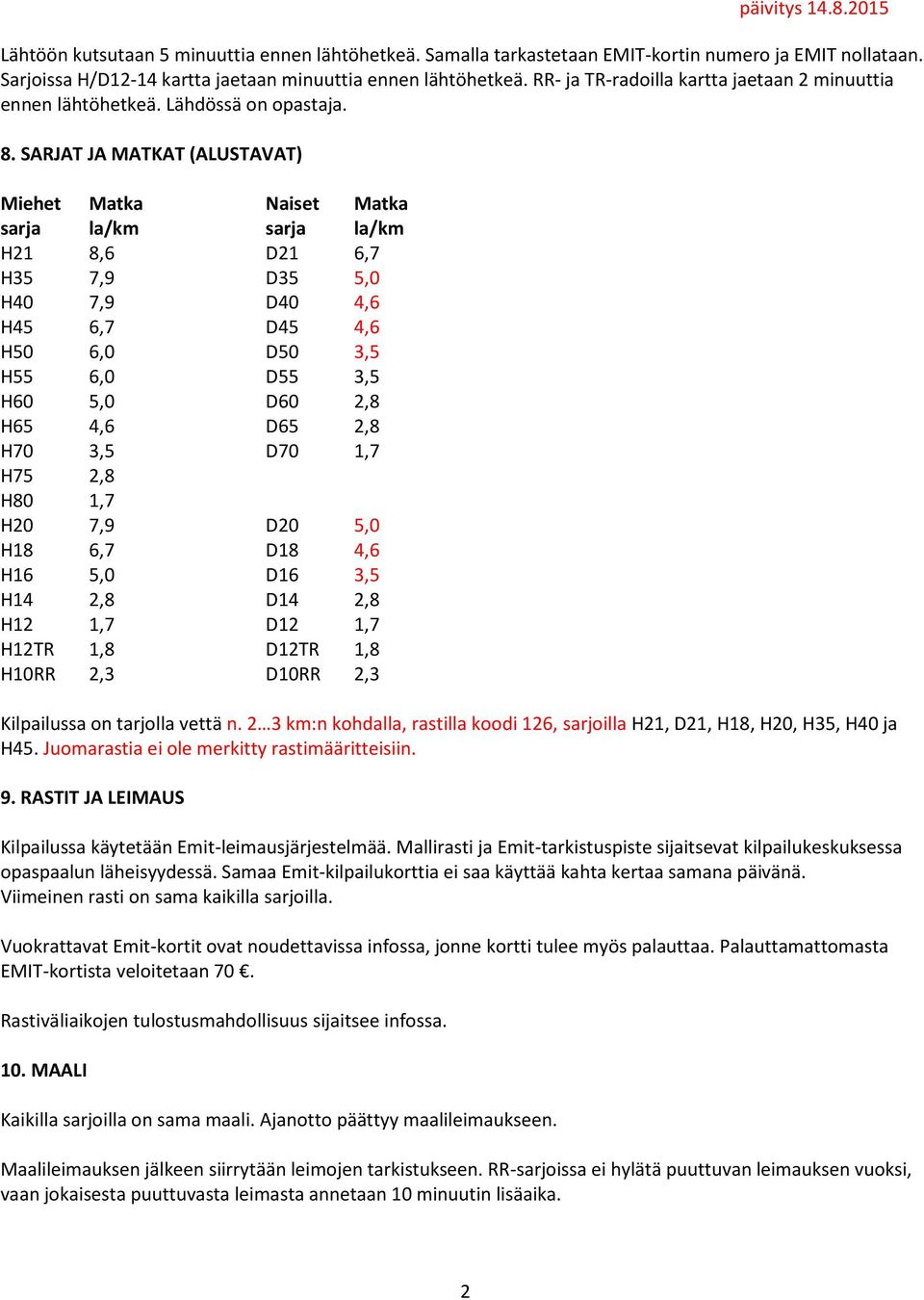 SARJAT JA MATKAT (ALUSTAVAT) Miehet Matka Naiset Matka sarja la/km sarja la/km H21 8,6 D21 6,7 H35 7,9 D35 5,0 H40 7,9 D40 4,6 H45 6,7 D45 4,6 H50 6,0 D50 3,5 H55 6,0 D55 3,5 H60 5,0 D60 2,8 H65 4,6