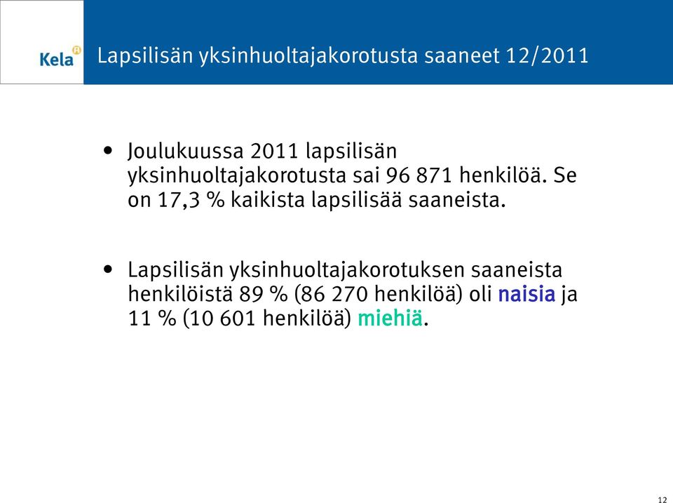 Se on 17,3 % kaikista lapsilisää saaneista.