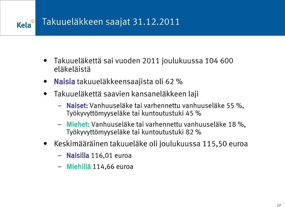 saavien kansaneläkkeen laji Naiset: Vanhuuseläke tai varhennettu vanhuuseläke 55 %, Työkyvyttömyyseläke tai