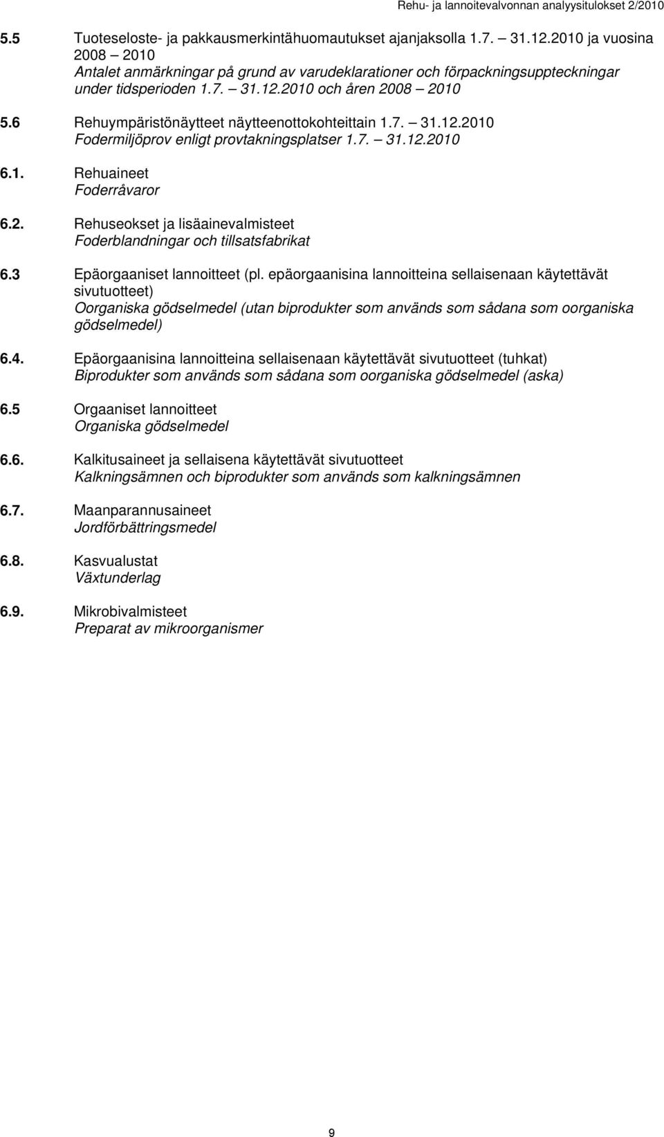 6 Rehuympäristönäytteet näytteenottokohteittain 1.7. 31.12.2010 Fodermiljöprov enligt provtakningsplatser 1.7. 31.12.2010 6.1. Rehuaineet Foderråvaror 6.2. Rehuseokset ja lisäainevalmisteet Foderblandningar och tillsatsfabrikat 6.