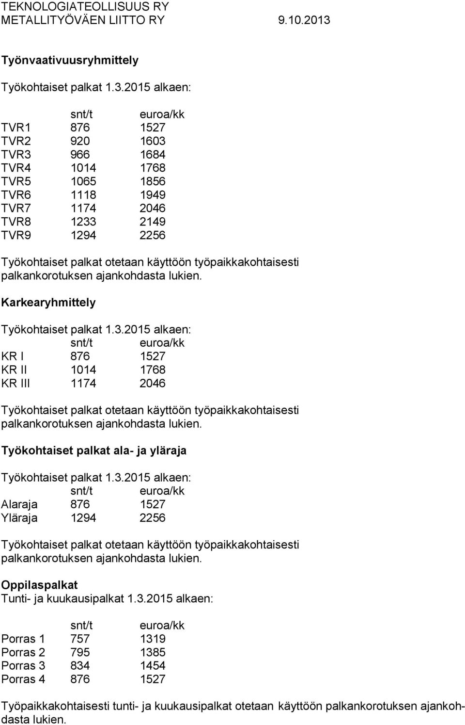 Karkearyhmittely Työkohtaiset palkat 1.3.