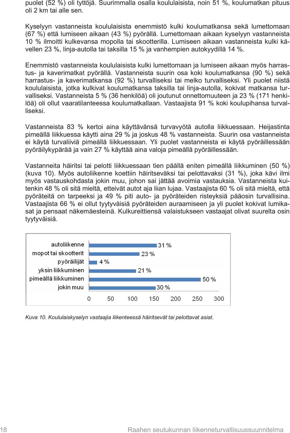 Lumettomaan aikaan kyselyyn vastanneista 10 % ilmoitti kulkevansa mopolla tai skootterilla.