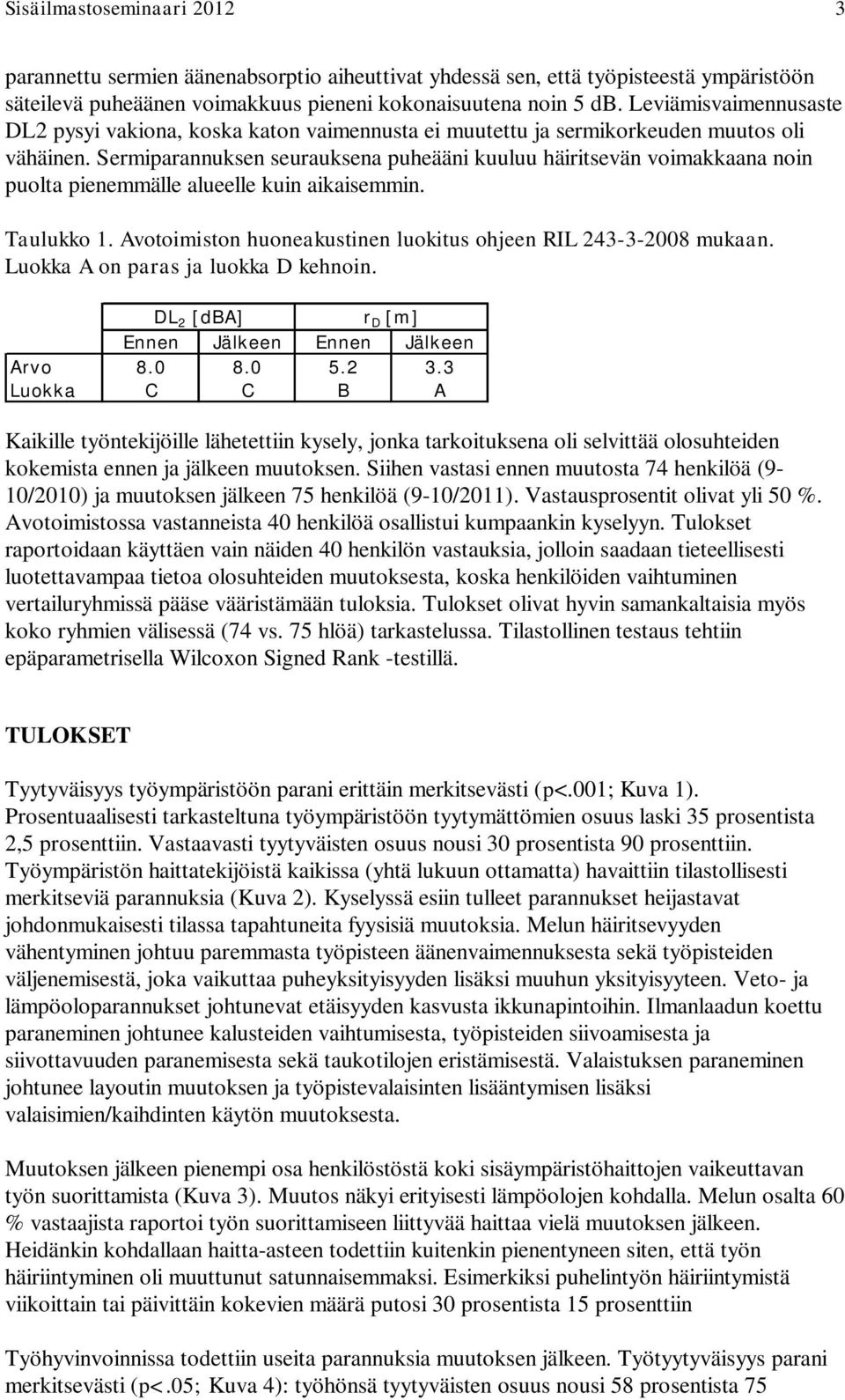 Sermiparannuksen seurauksena puheääni kuuluu häiritsevän voimakkaana noin puolta pienemmälle alueelle kuin aikaisemmin. Taulukko 1. Avotoimiston huoneakustinen luokitus ohjeen RIL 243-3-2008 mukaan.